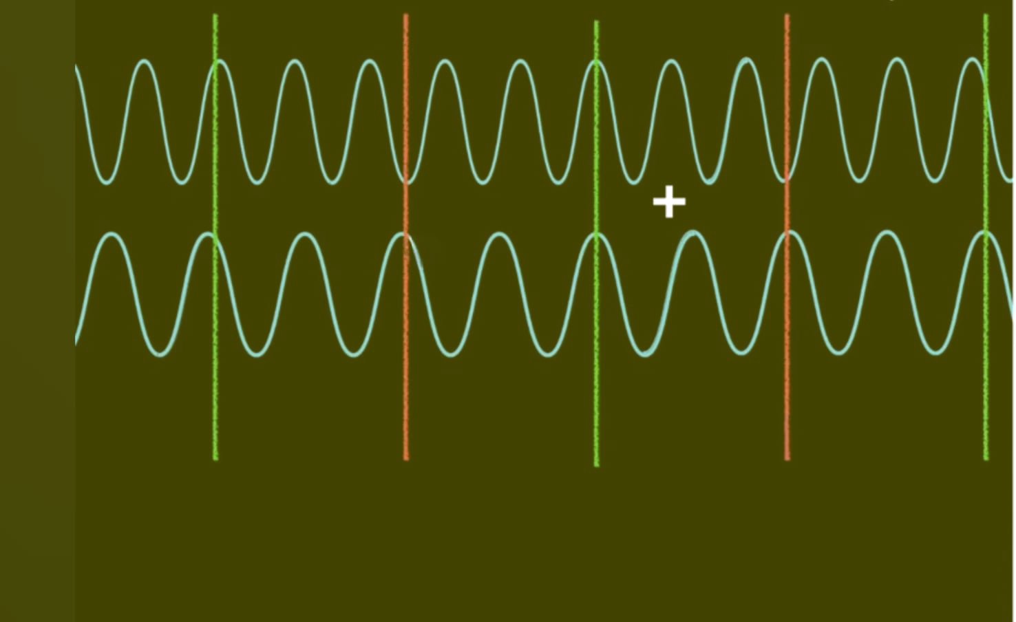 Adding different waves