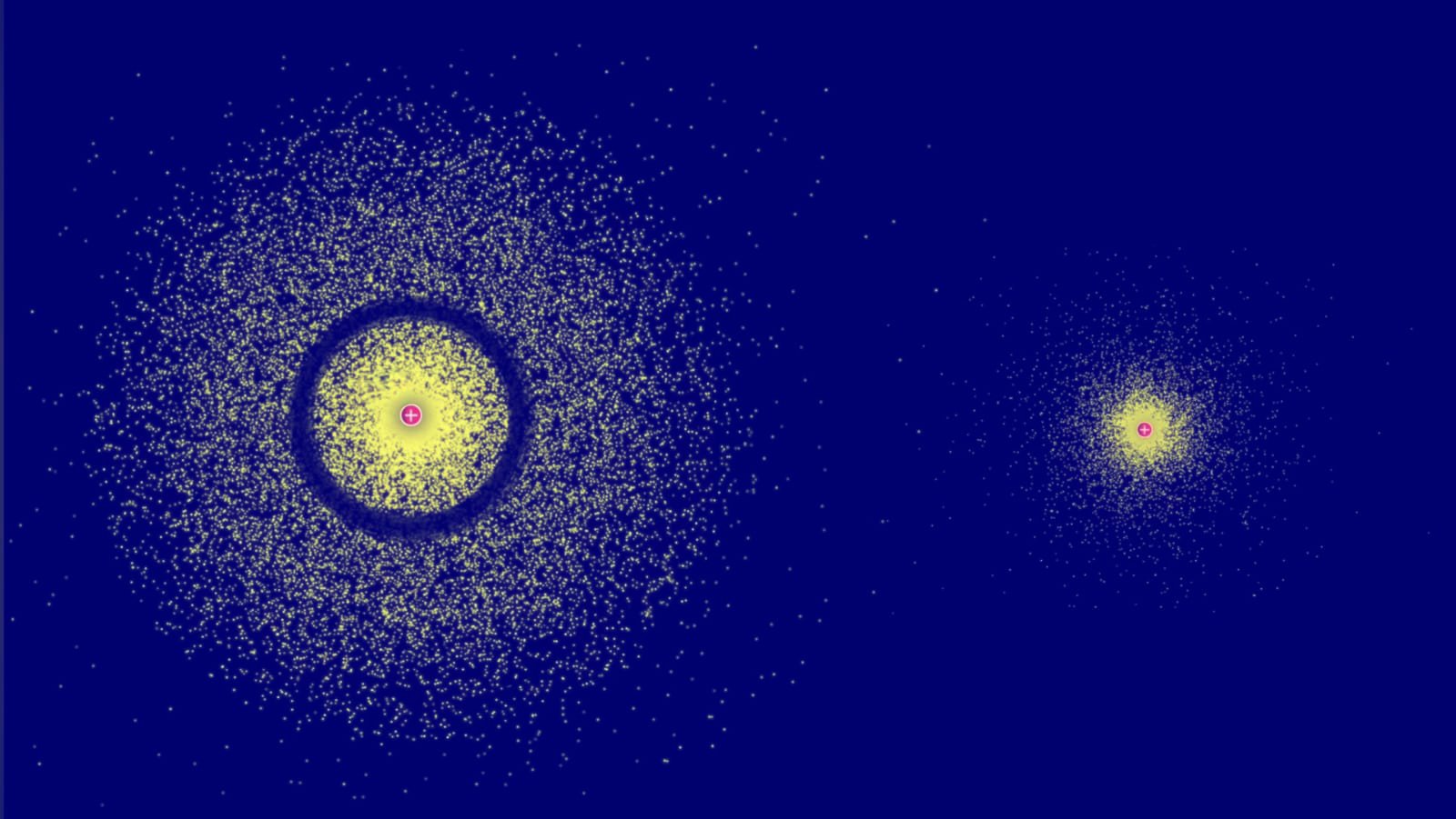 comparing both harmonics