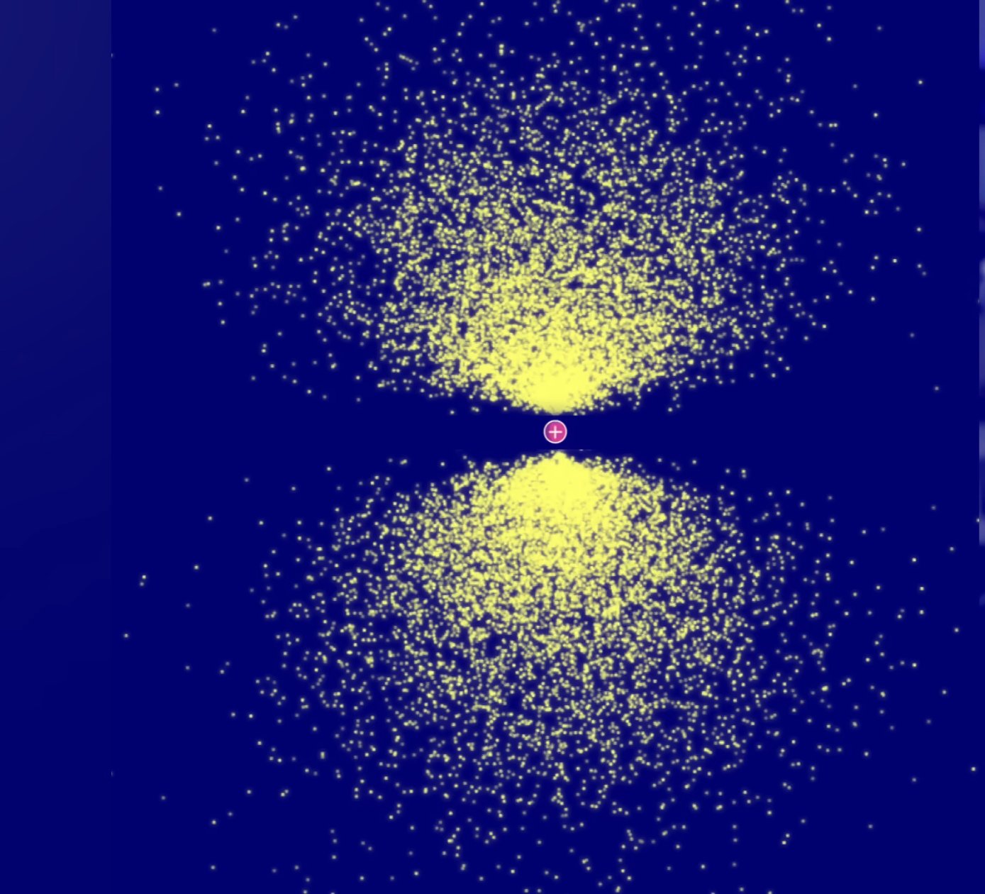 p orbital